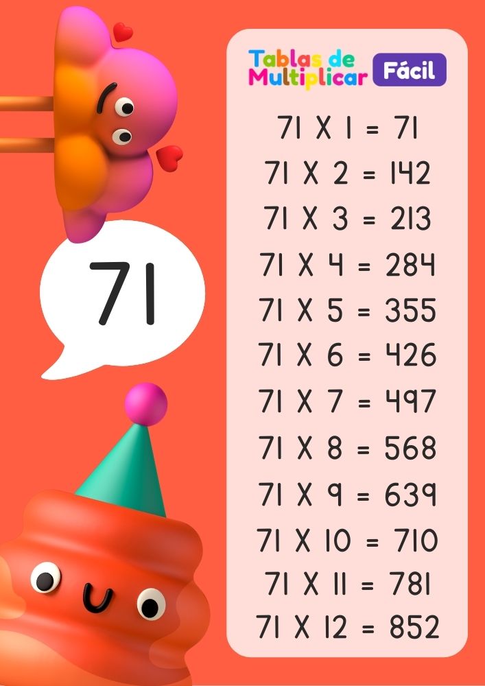 Tabla del 71 para niños, descargar PDF para imprimir